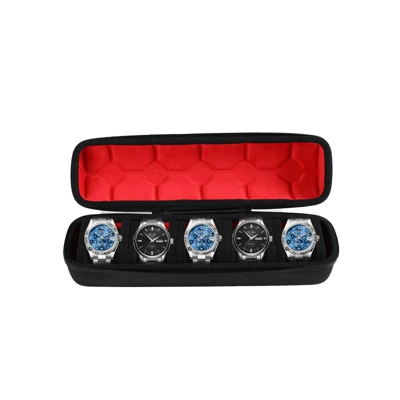 AxisCase