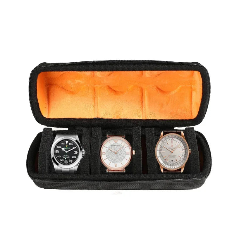 AxisCase