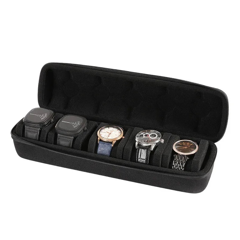 AxisCase