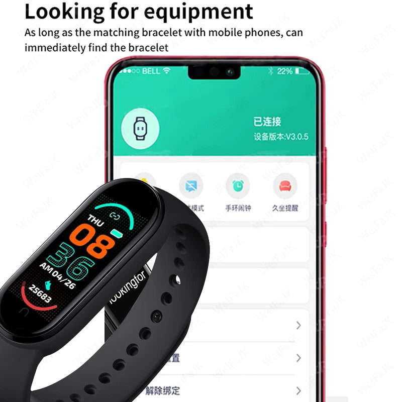Neo M6